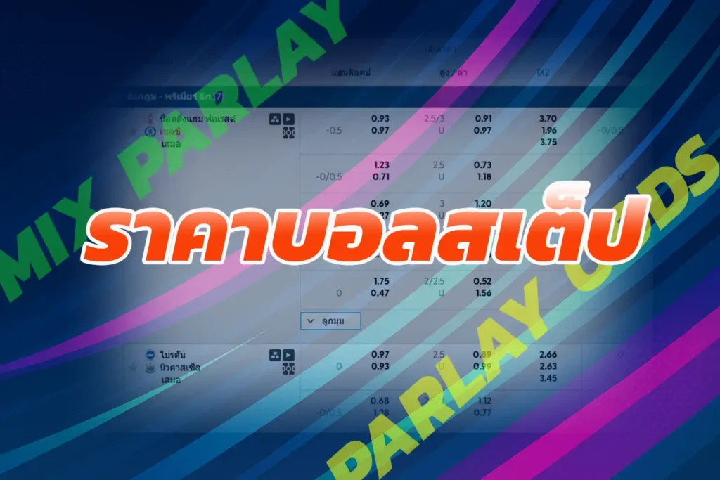 ราคาบอลสเต็ป